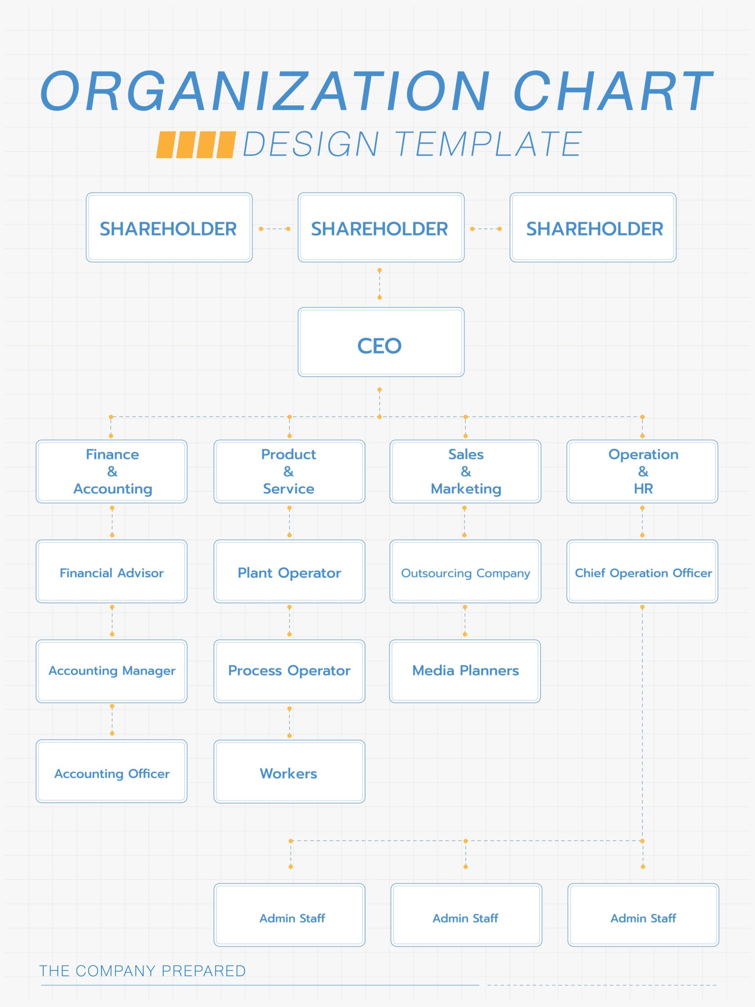 Bagan Struktur Organisasi